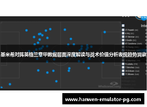 基米希对阵英格兰意甲数据层面深度解读与战术价值分析表现趋势洞察