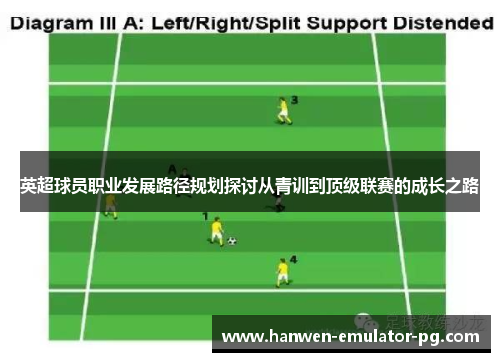 英超球员职业发展路径规划探讨从青训到顶级联赛的成长之路