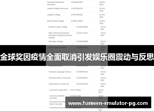 金球奖因疫情全面取消引发娱乐圈震动与反思